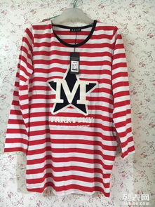 圖 特價(jià)清倉處理了大量外貿(mào)尾貨男女夏款低價(jià)庫存服裝 北京服裝 鞋帽 箱包